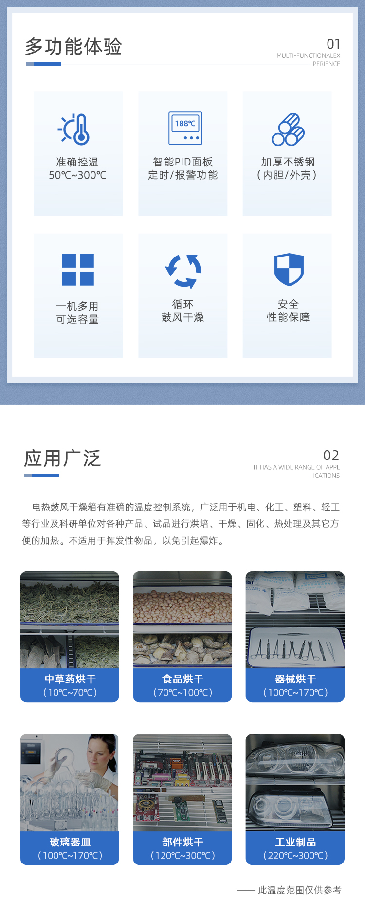 尚仪不锈钢干燥箱750_02.jpg