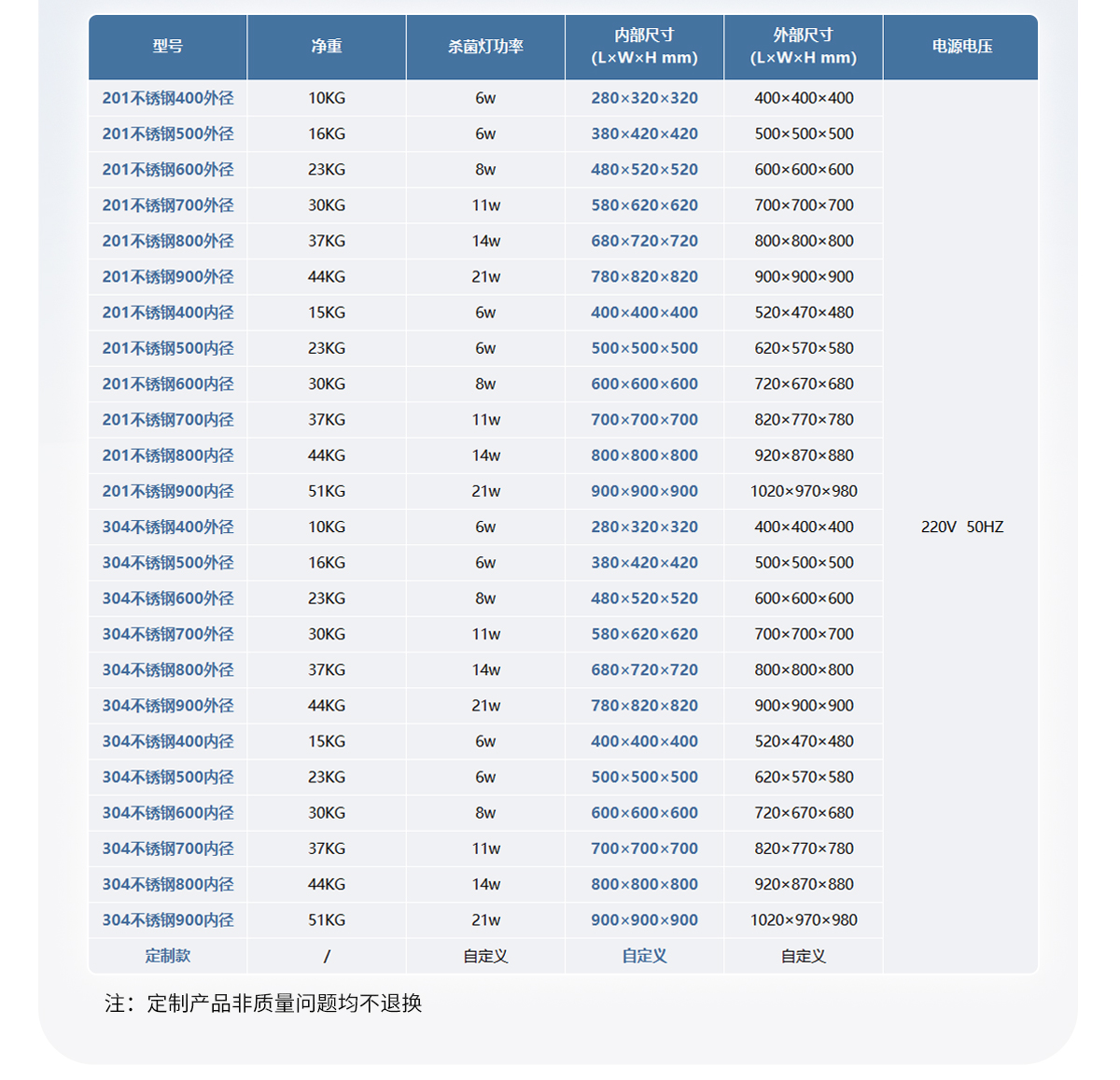 不锈钢传递窗_11.jpg