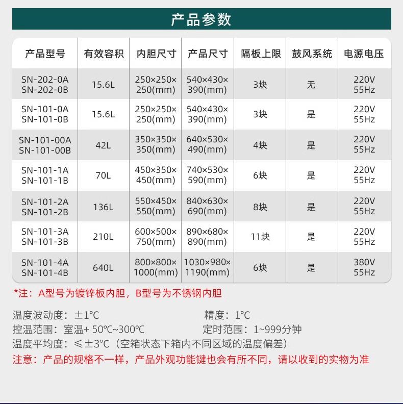 鼓风干燥箱_05.jpg