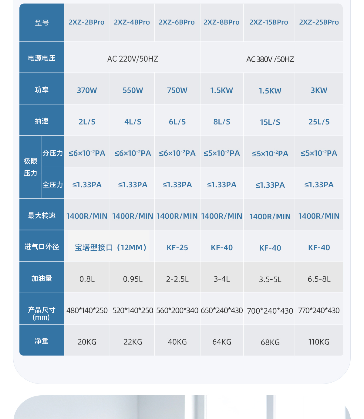 直联旋片式真空泵_06.jpg